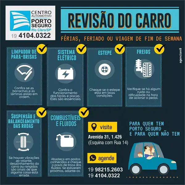 Infográfico sobre Revisão Mecânica de Carro para Viagem criado para Centro Automotivo
