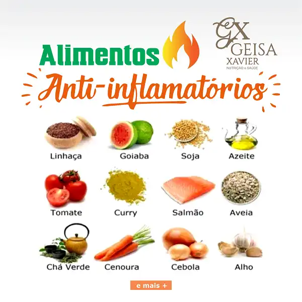 Propaganda Alimentos Anti-Inflamatórios
