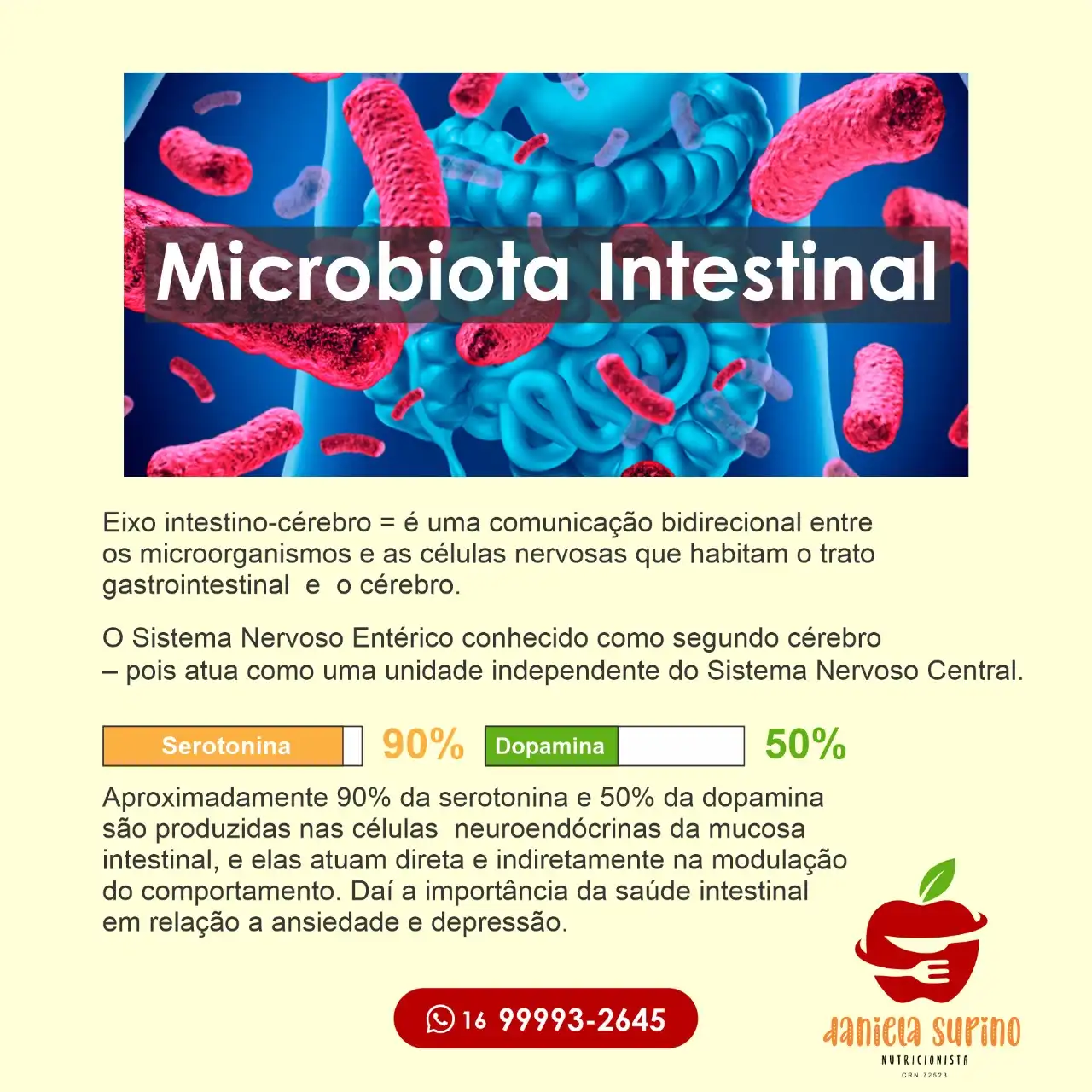 
Propaganda Microbiota Intestinal Post para Nutricionista



