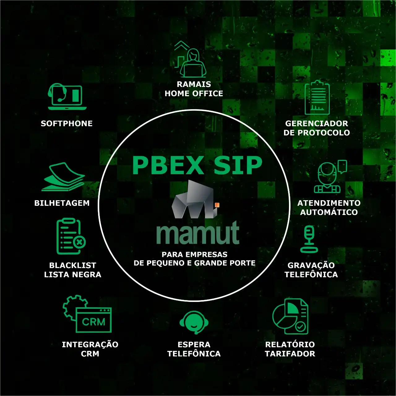 Layout Propaganda PBEX para empresas de pequeno de grande porte solução em telecomunicação