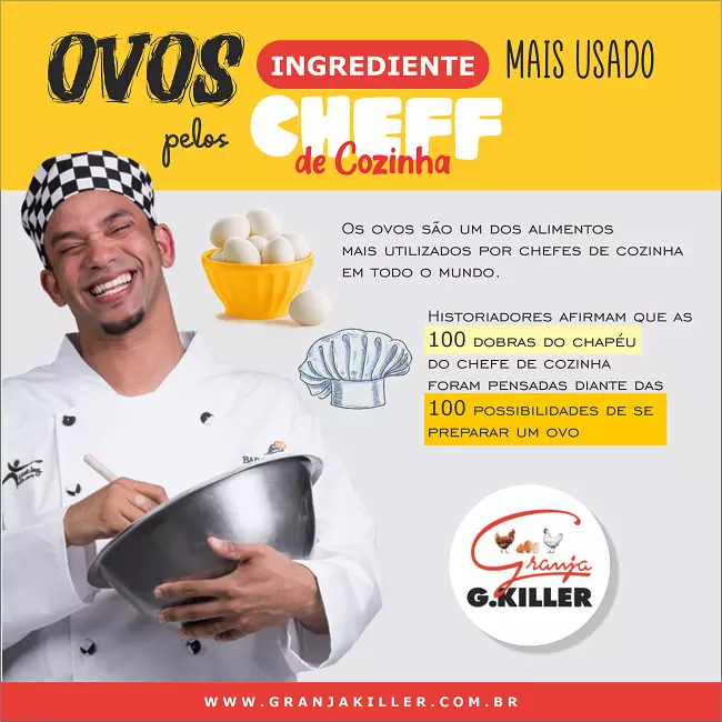 
Propaganda para Granja de Ovos curiosidade Chefe de Cozinha



