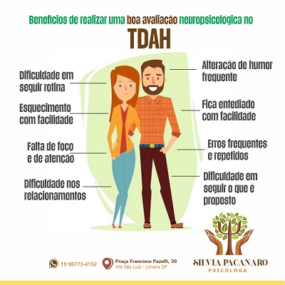 
Propaganda para Psicóloga sobre Avaliação de TDAH



