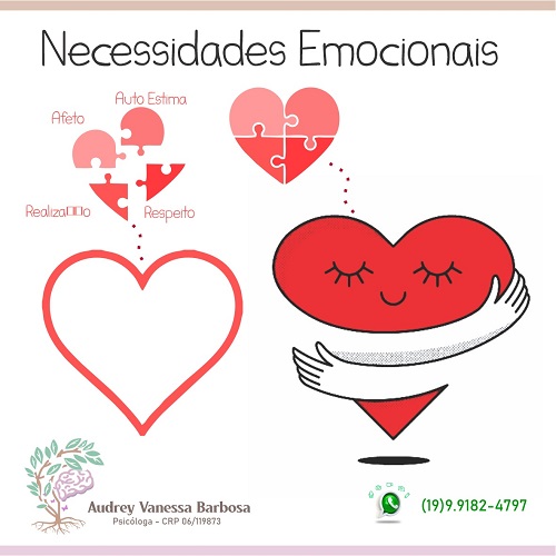 
Propaganda para Psicóloga sobre Necessidades Emocionais



