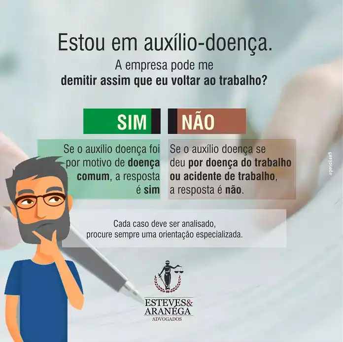 Propaganda sobre Auxílio Doença criado para escritório de Advocacia de Limeira
