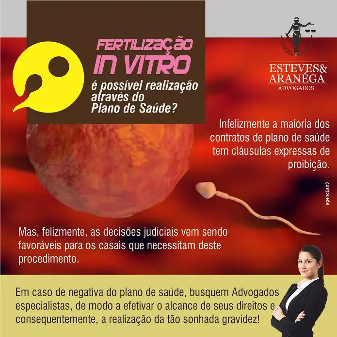Layout Propaganda sobre Fertilização In Vitro
