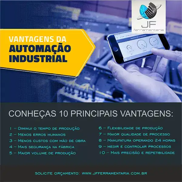 Propaganda sobre as Vantagens e Benefícios da Automação Industrial para Indústria
