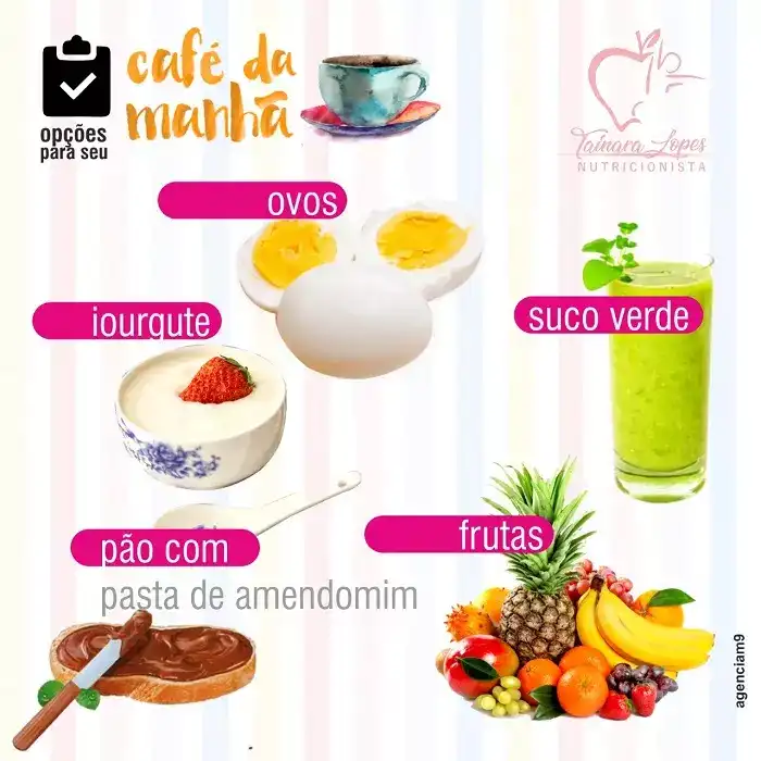 arte sobre opcoes para cafe da manha criado para nutricionista
